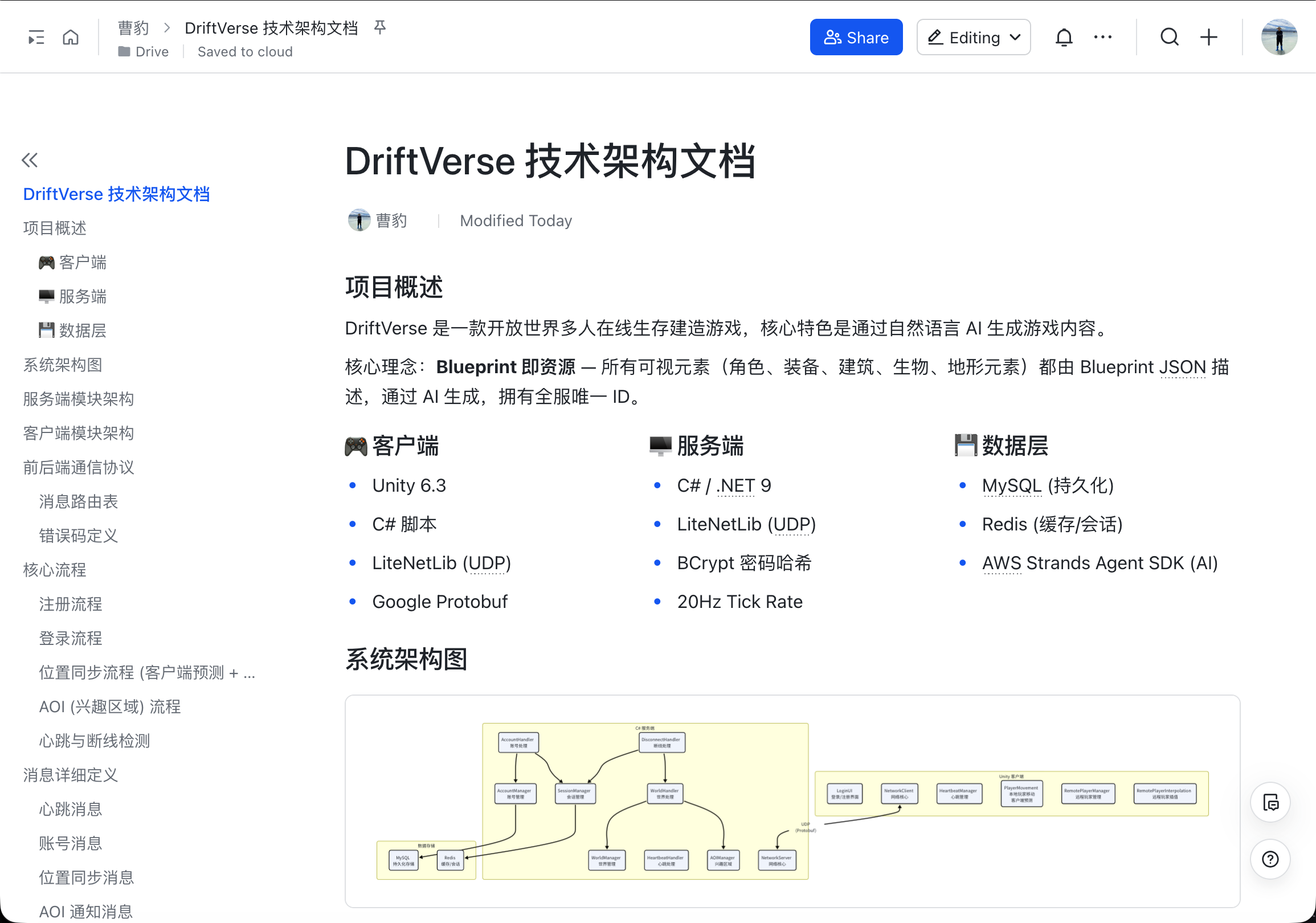 项目概述、技术栈与系统架构图